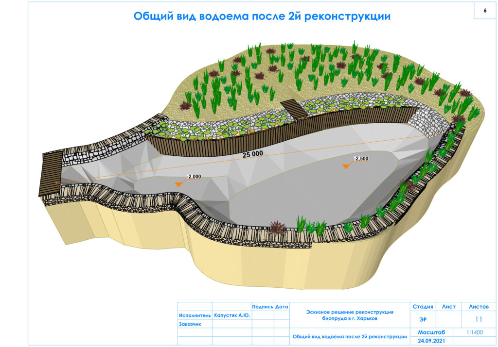 Реконструкция пруда проект